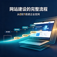神湾建站-网站建设的完整流程：从0到1搭建企业官网